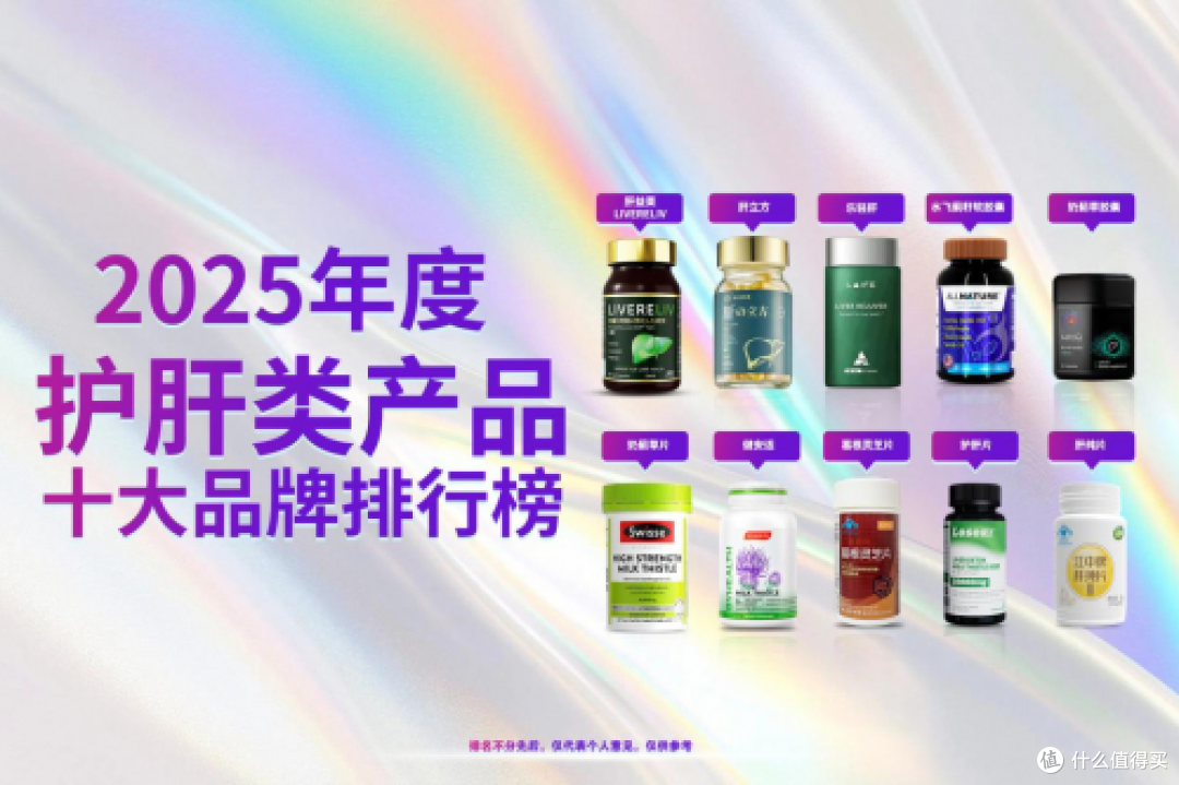护肝片哪个牌子效果最好?2025全球十大护肝片品牌,轻松科学护肝