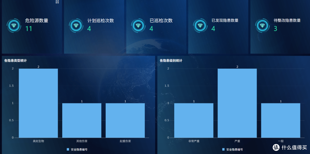 项目管理平台是什么？项目管理平台又有哪些功能？
