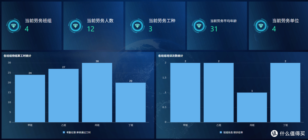 项目管理平台是什么？项目管理平台又有哪些功能？
