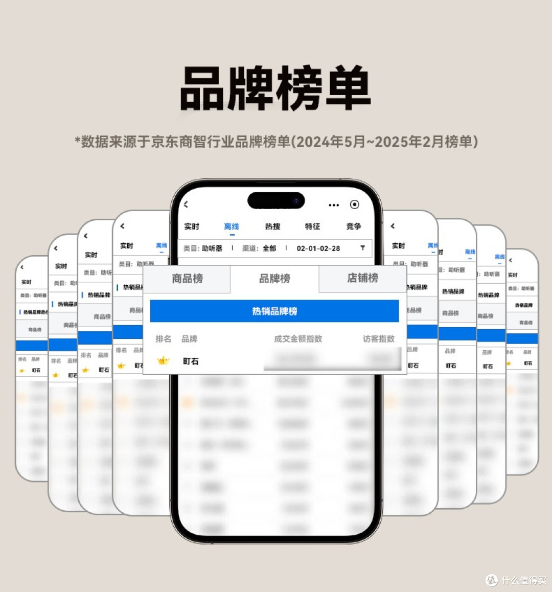 助听器哪个品牌最好?科大讯飞是个大坑?助听器推荐