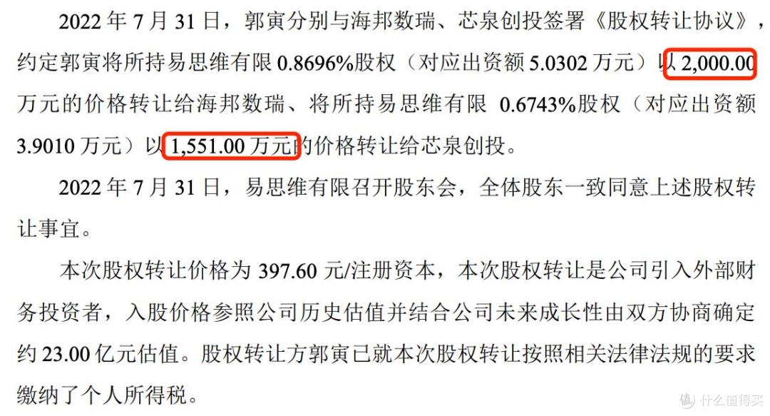 易思维报考上市:国投基金清仓退出,郭寅“套现”超6500万元