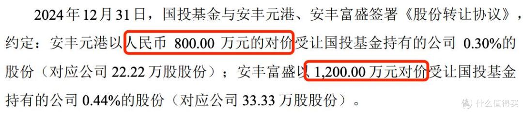 易思维报考上市:国投基金清仓退出,郭寅“套现”超6500万元