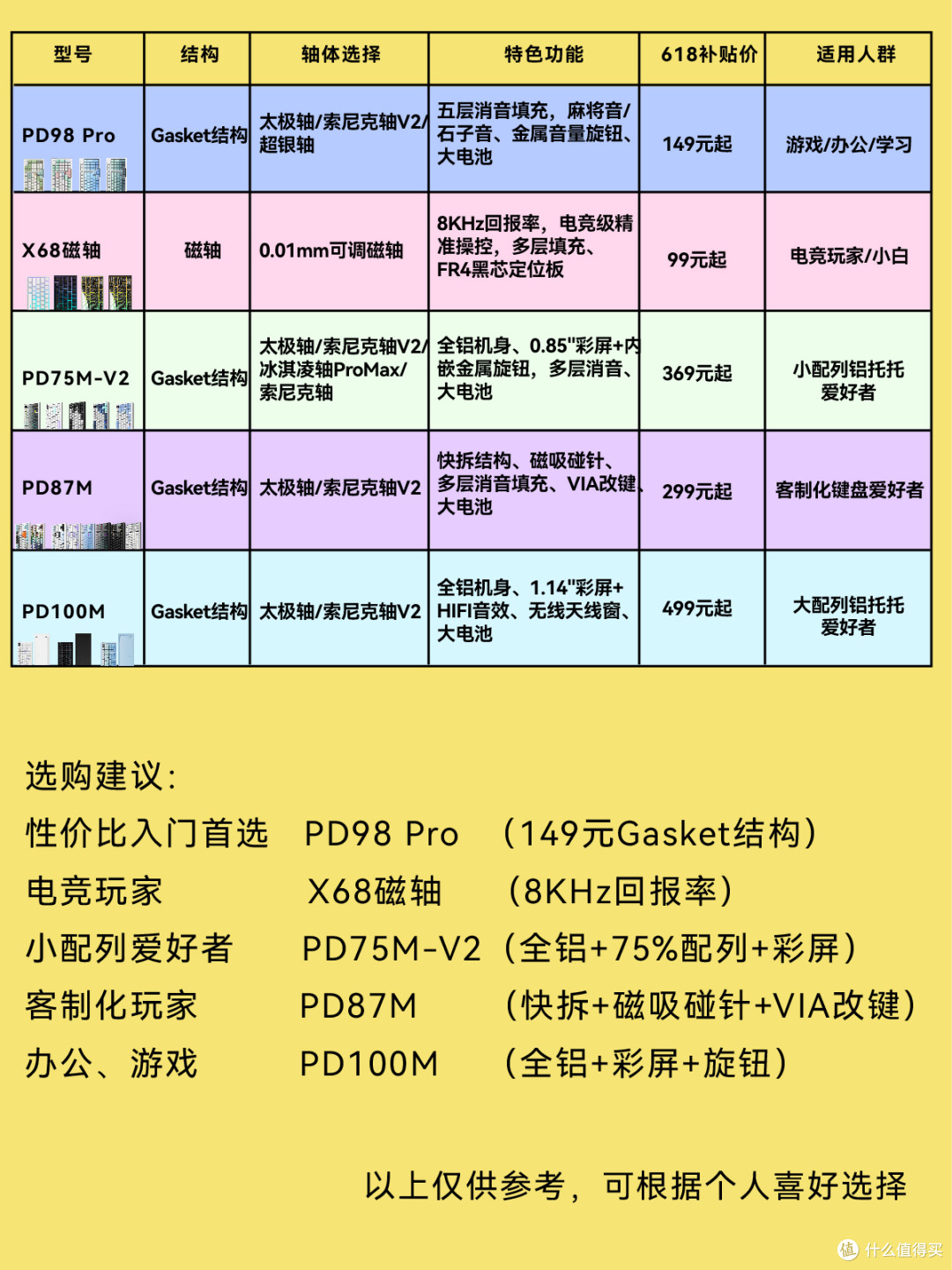 电脑半价！怎么“玄”都对！