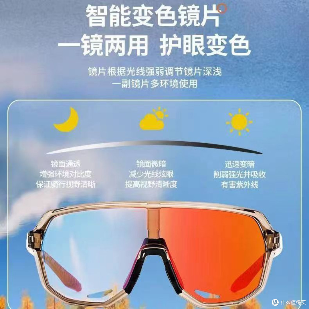 我的骑行搭子,KAPVOE骑行眼镜