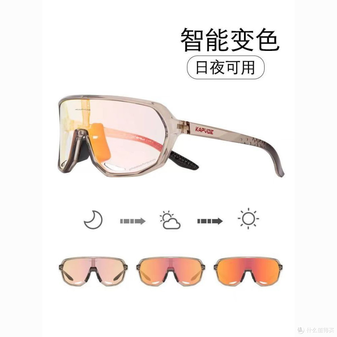 我的骑行搭子,KAPVOE骑行眼镜
