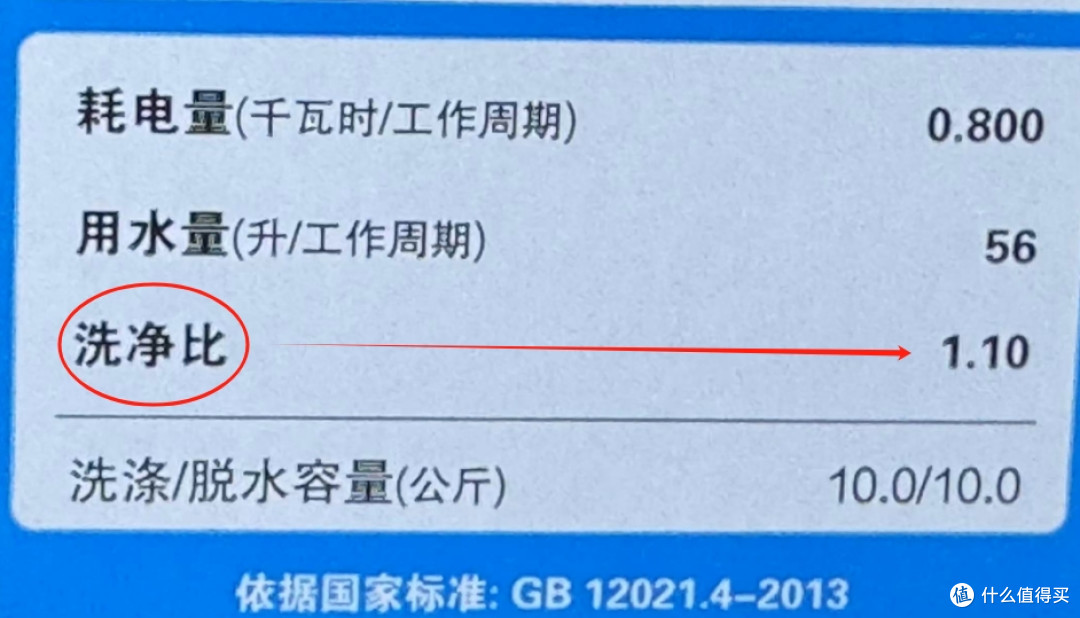 买滚筒洗衣机，一定记住“7不选”，既好用又不花冤枉钱