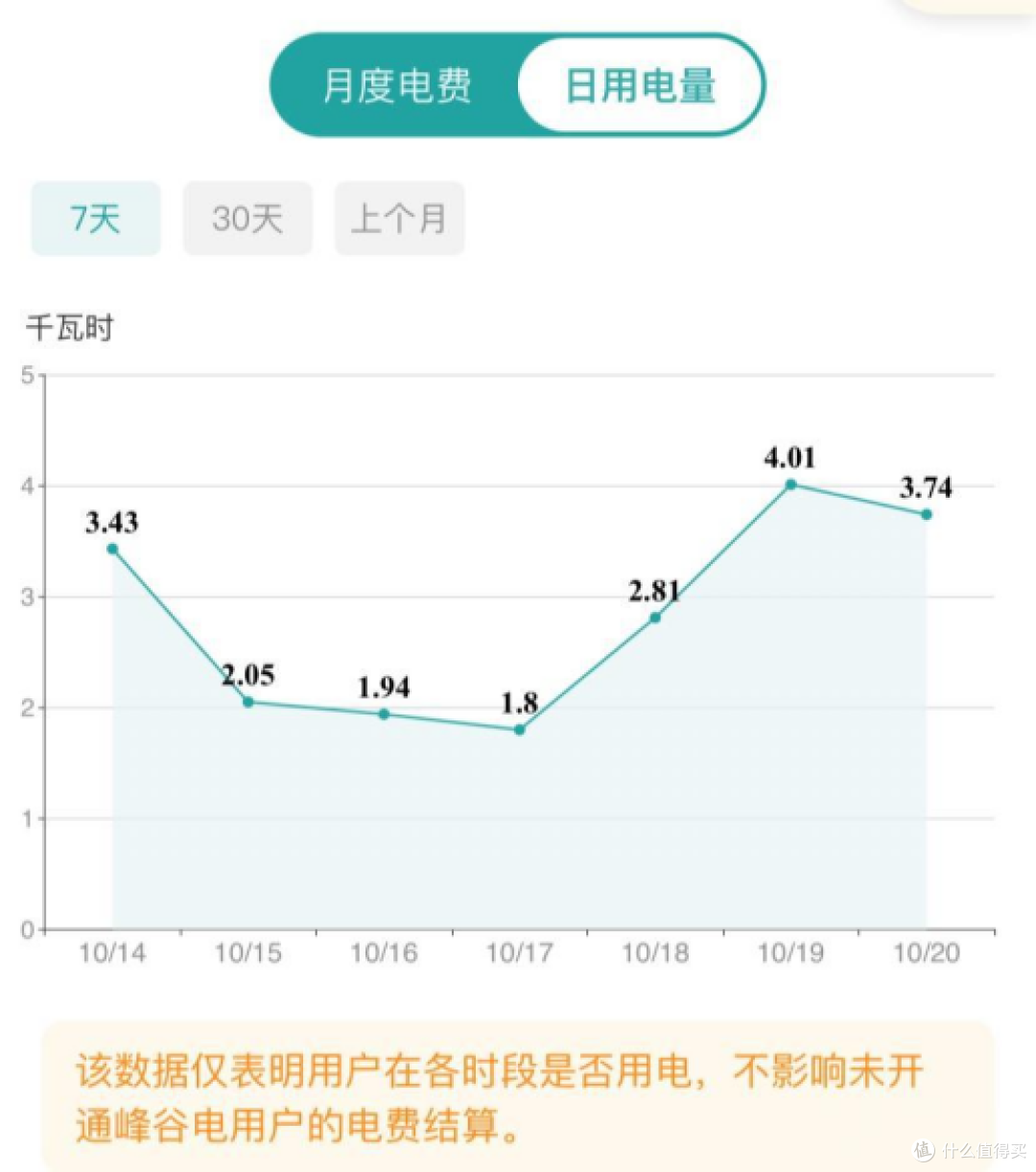 一篇文章看懂 成品NAS和电脑自建NAS的差别!