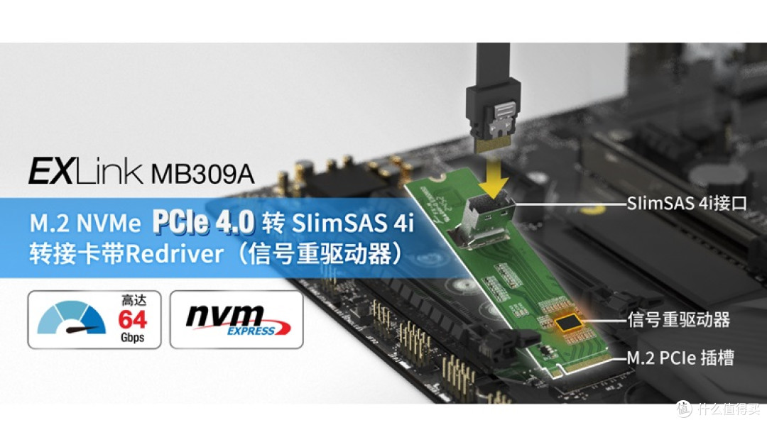 【新品MB309A】PCIe 4.0 M.2 转 SlimSAS 4i 转接卡