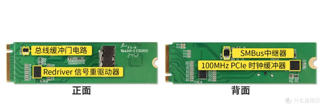 【新品MB309A】PCIe 4.0 M.2 转 SlimSAS 4i 转接卡