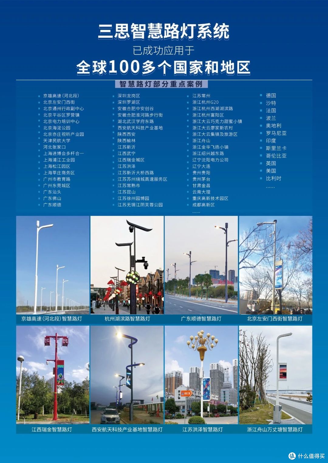 三思助力,产业园,打造,智慧园区,管理,智慧路灯,智慧灯杆,智慧系统