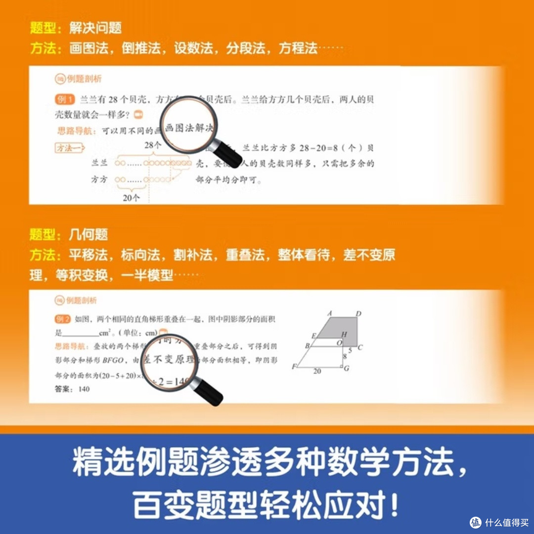 小学数学二年级上册重难点解析
