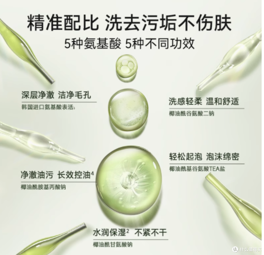 探索肌肤新净界——AOEO旗舰店山茶花氨基酸洗面奶100g