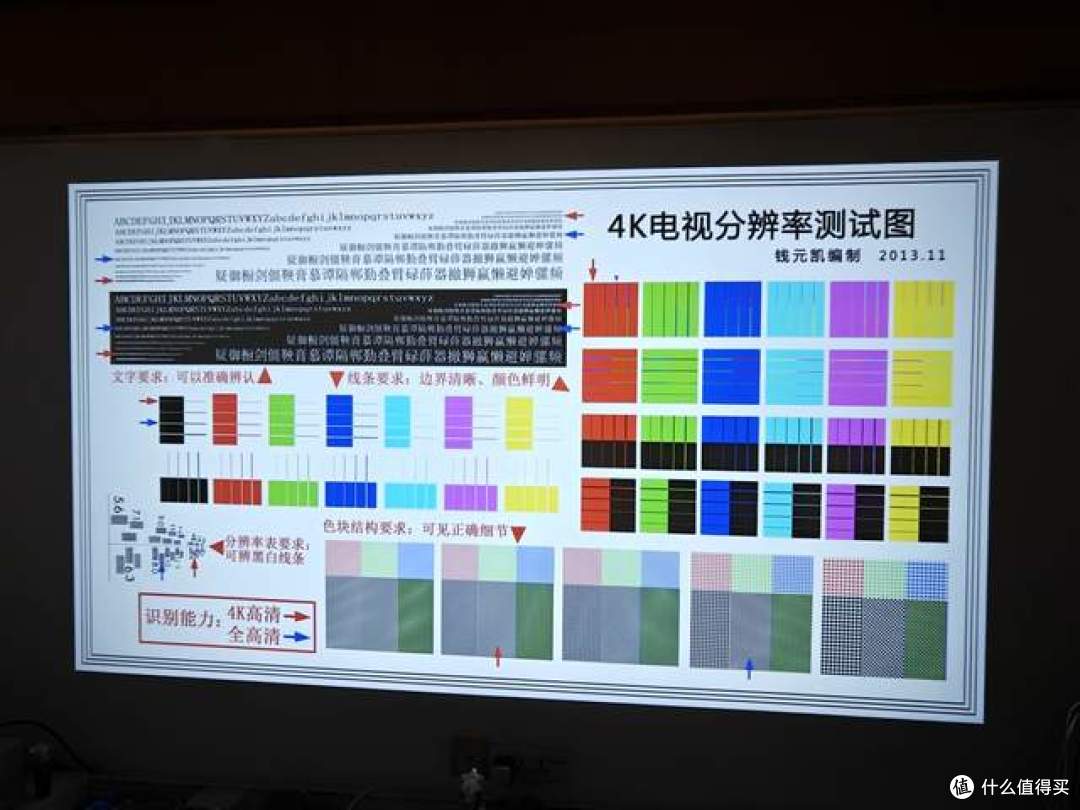 哈趣H3智能投影:百元价格,旗舰享受的真实写照!