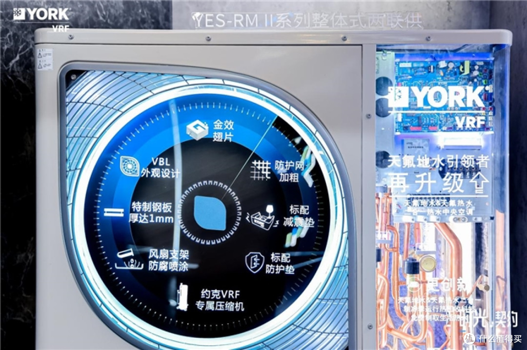 从1874到2025的舒适契约:约克 VRF 中央空调构建人居美学新范式