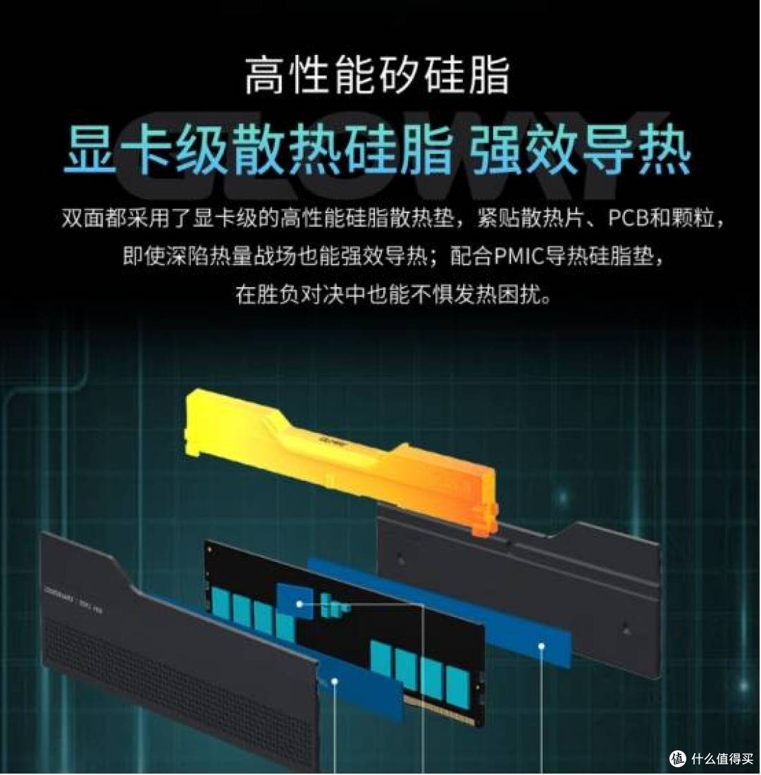 [618 必看] 内存新宠来袭！光威龙武DDR5 8000，性价比与性能双杀