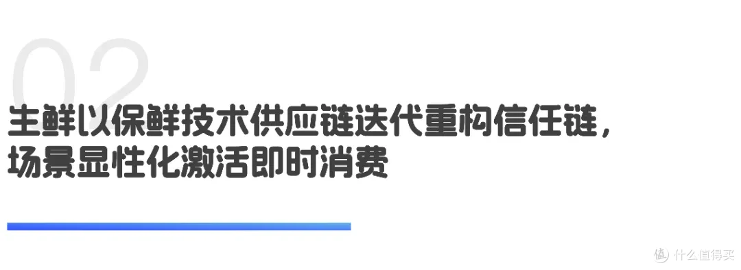 4月食品生鲜品牌TOP15,科技和场景重构价值|世研消费指数品牌榜