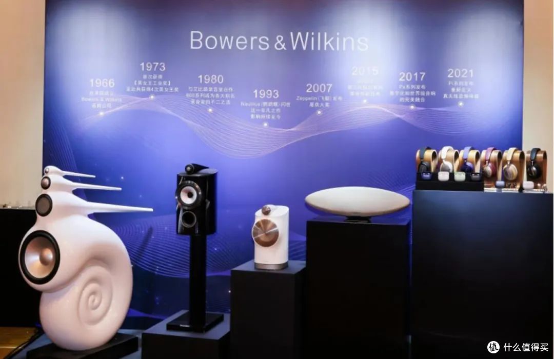 Bowers & Wilkins标志性产品的时间线，从Nautilus和Zeppelin到Px8和Px7三代无线耳机