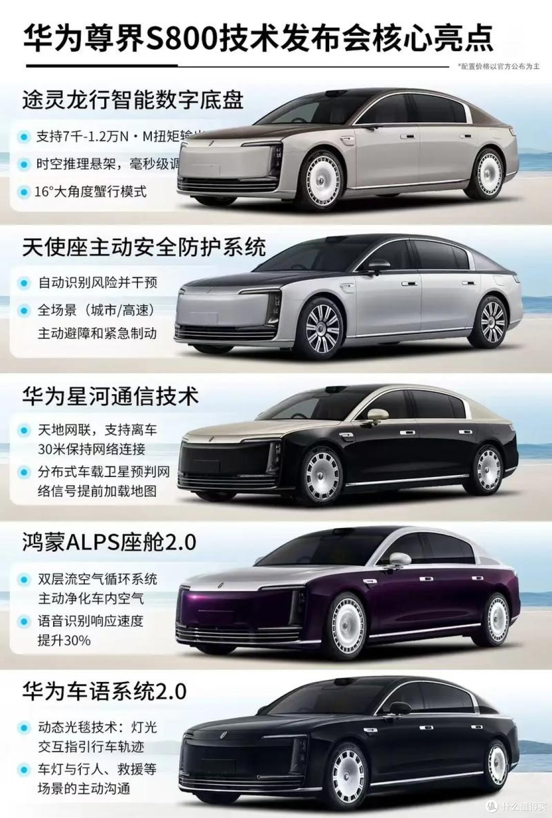百万级电车,尊界能够站稳高端市场