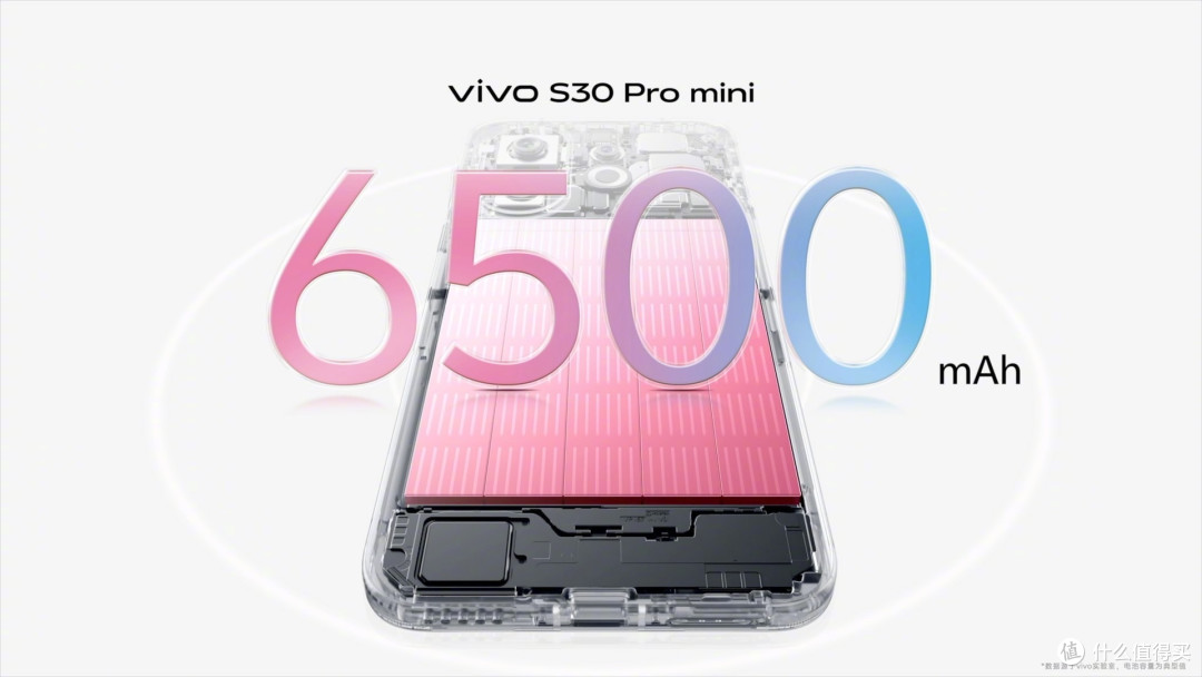 vivo S30系列全渠道盛大开售，轻薄多彩小直屏也有强大性能