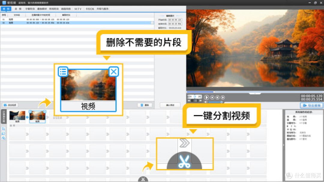 图1：分割并删除片段