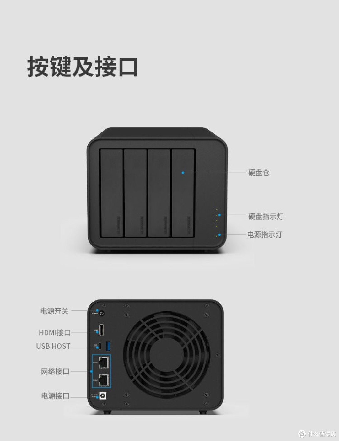 我的数据管家:铁威马F4-424 16G NAS