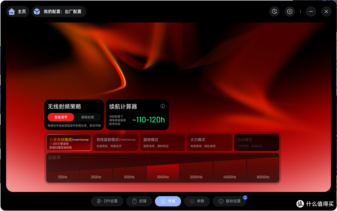 雷柏VT7系列电竞鼠标测评:两万帧率长续航,妥妥的性能怪兽!