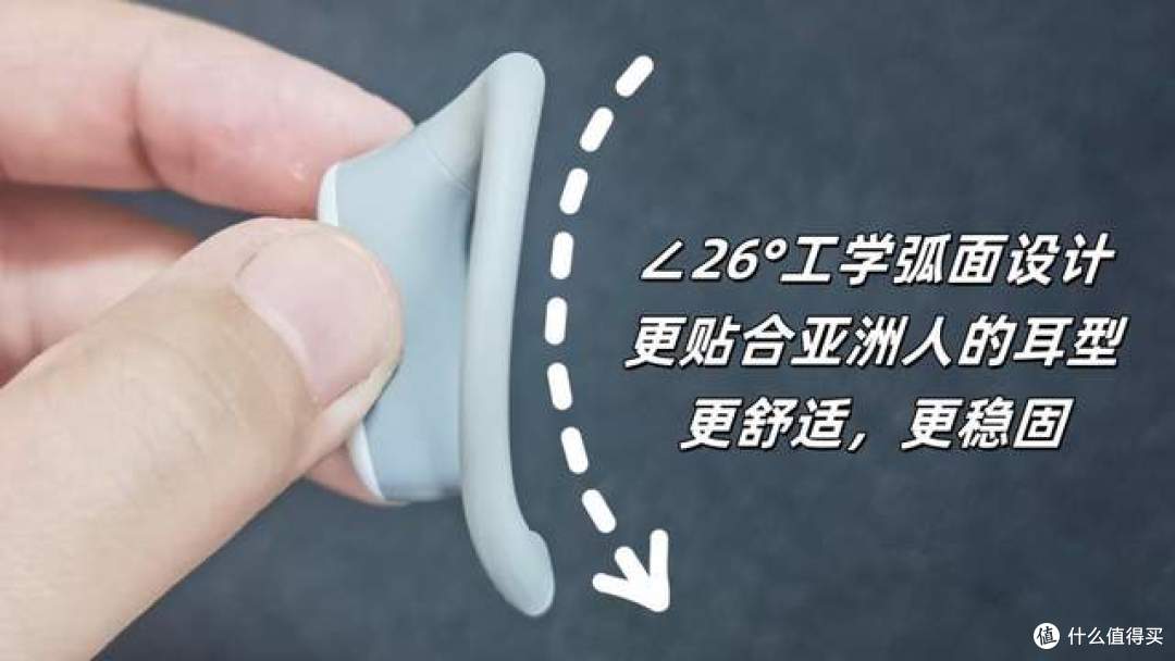 百元开放式耳机推荐哪一款?高性价比开放式蓝牙耳机测评