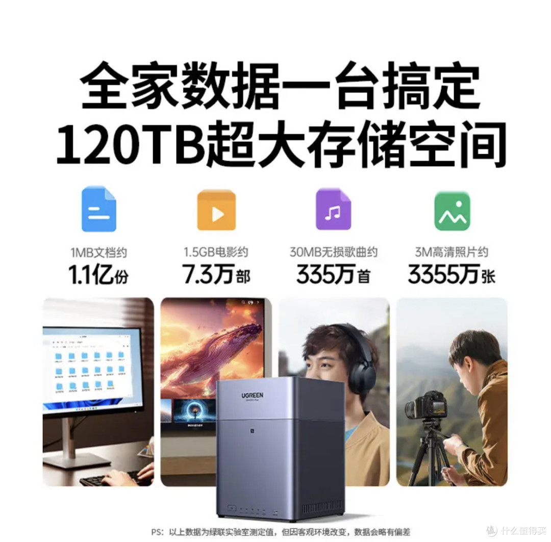 绿联私有云DH4300 Plus：全闪NAS性能解析与成熟度探讨！