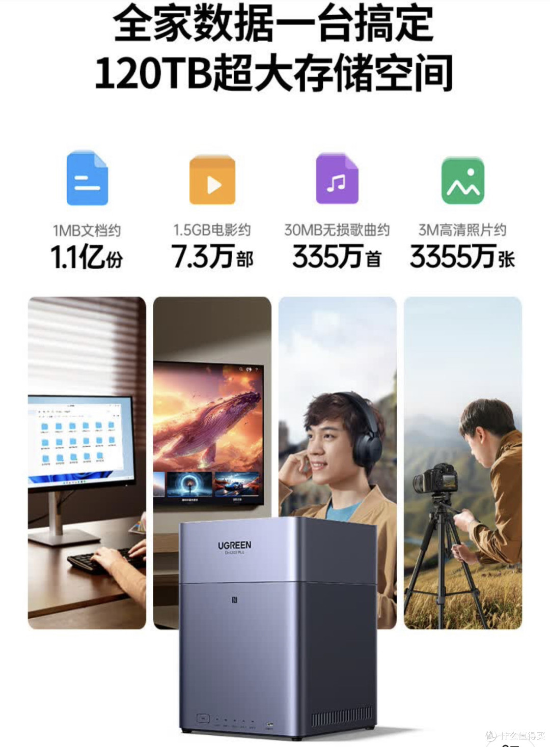 绿联私有云DH4300 Plus：全闪NAS性能解析与成熟度探讨！