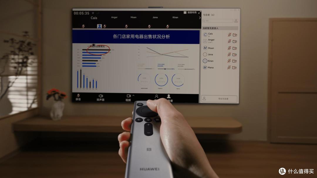 618购机攻略:华为智慧屏VS传统电视,到底好在哪!