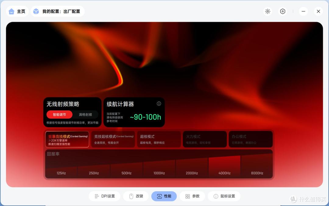 谁说手型偏小不能用大鼠标?来试试这款高性能大鼠!雷柏VT3/Max