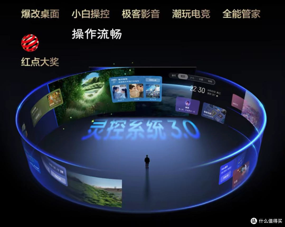 入门级电视预算低也能拿下？能有多低？