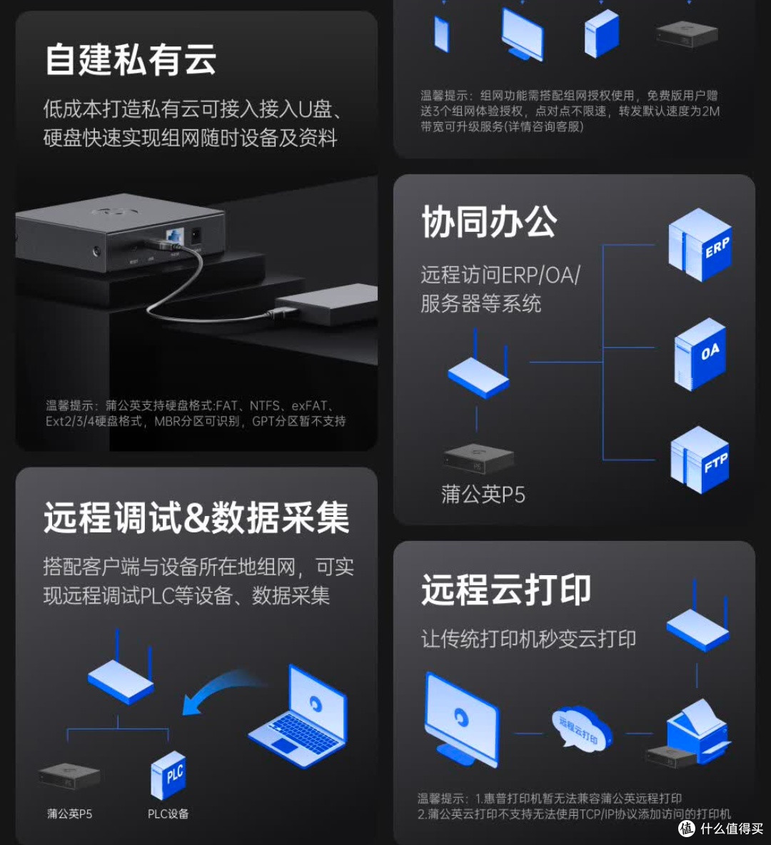 贝锐蒲公英P5:开启全闪NAS智能存储新时代!