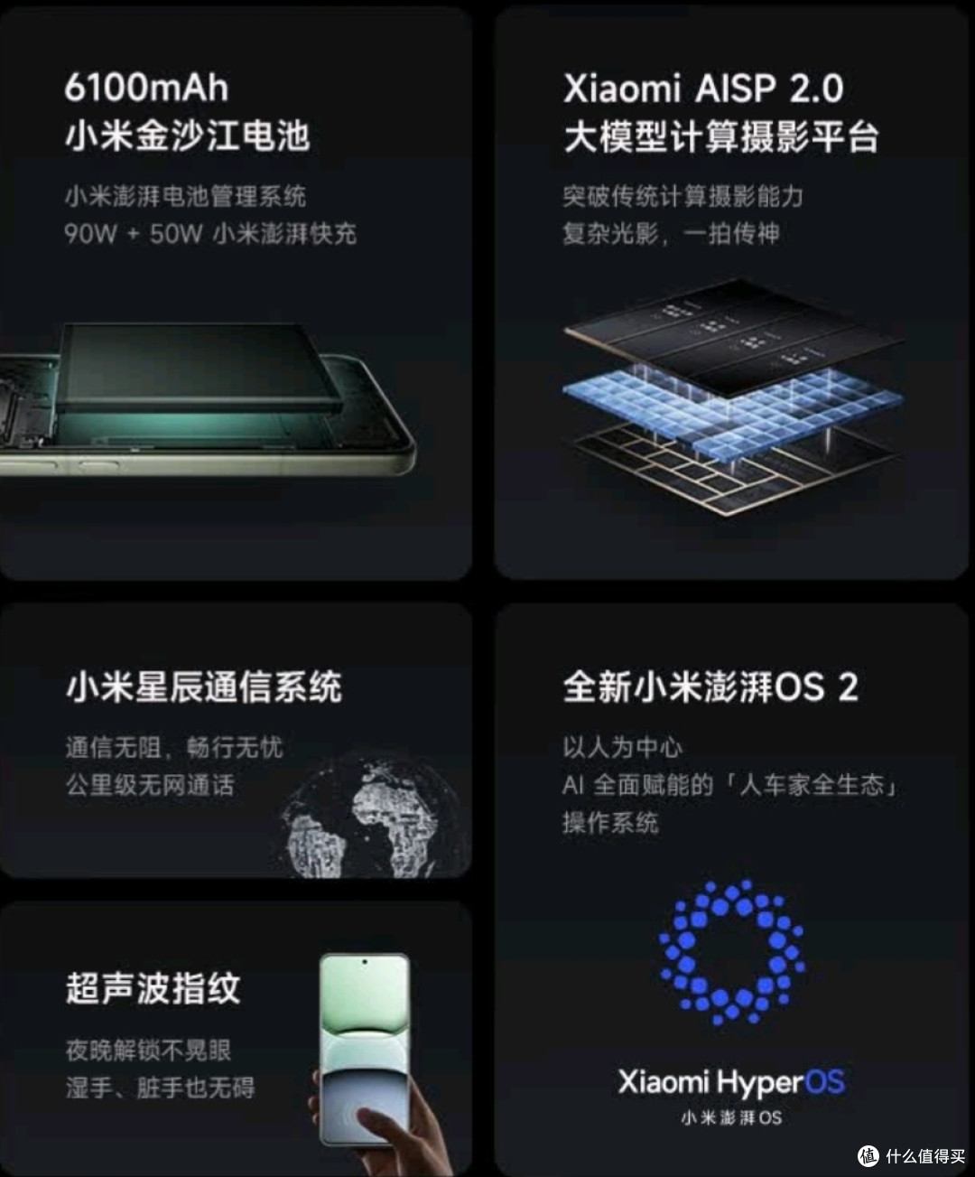 小米15 Pro骁龙8至尊版体验：3nm芯与徕卡长焦的日常实用记