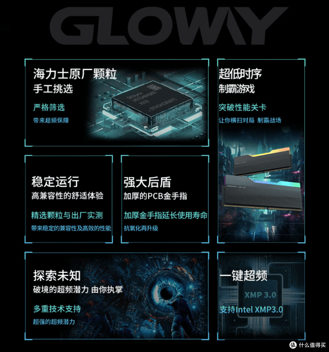 618装机内存首选,阿斯加特光威龙武RGBDDR5性能拉满妥妥电竞标配