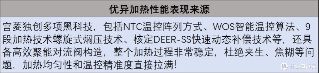 电饭煲哪个牌子的好?五大精品品牌测评PK!实测大放送!