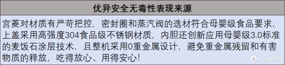 电饭煲哪个牌子的好?五大精品品牌测评PK!实测大放送!