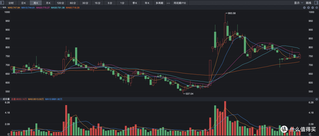 中央汇金出手,成为8家公司实控人,意义何在?