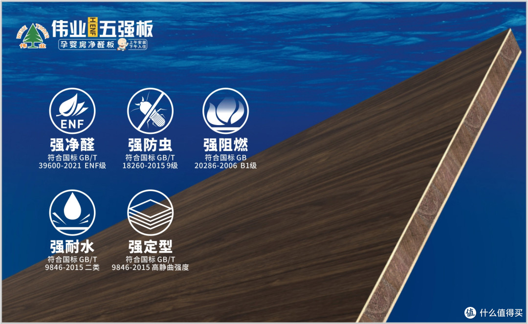 告别胶水焦虑!伟业五强板的无机生态胶,让家秒变“零污染堡垒”