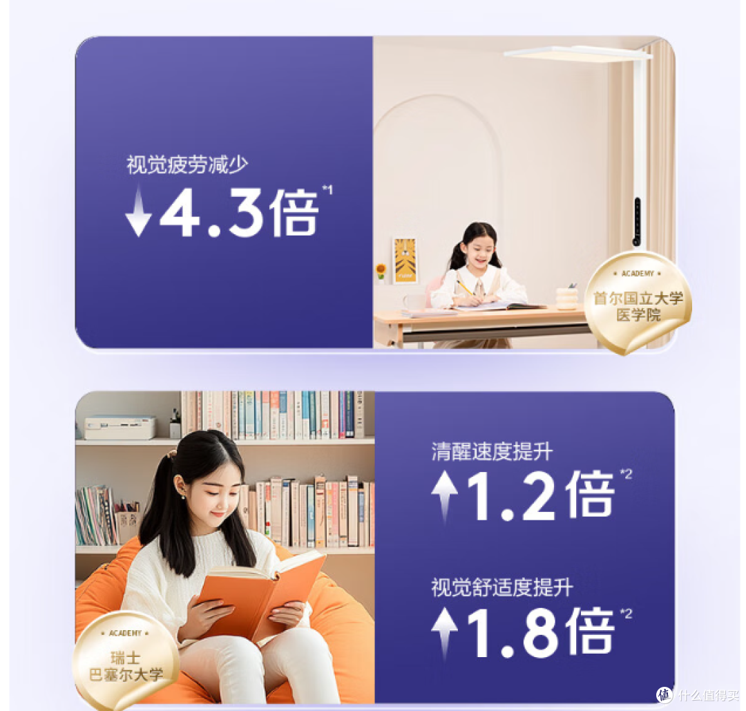 松下新款全光谱护眼灯,智能感应照明,助力学习!