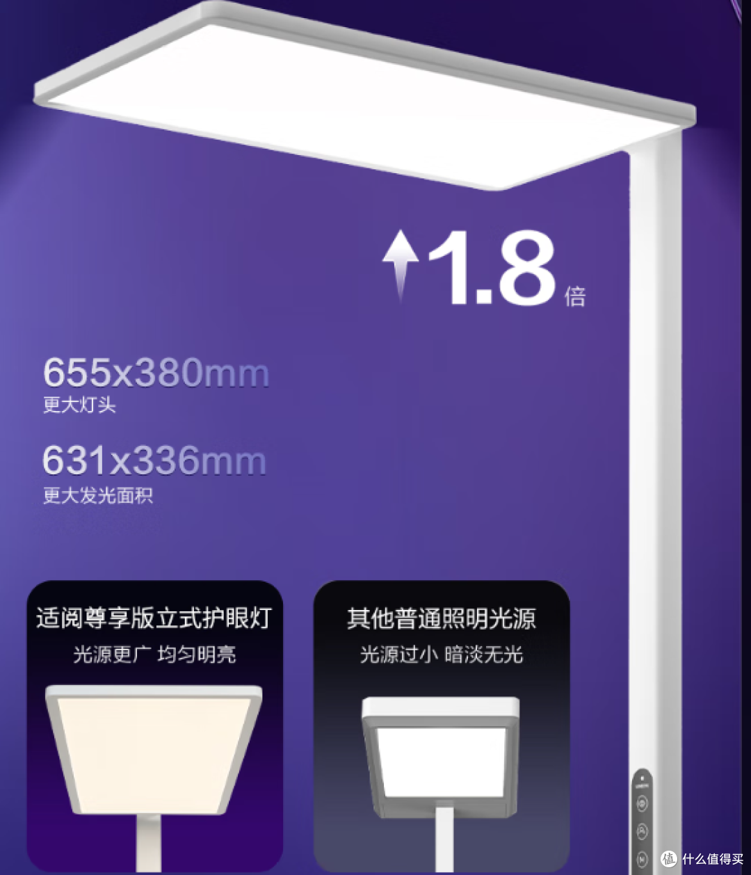 松下新款全光谱护眼灯,智能感应照明,助力学习!