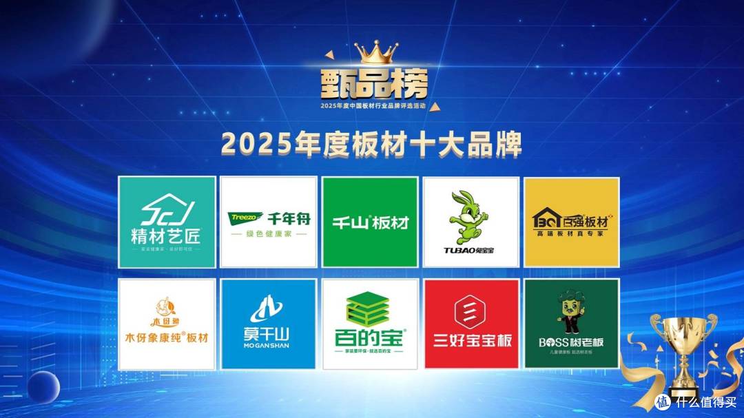 2025甄品榜板材十大品牌