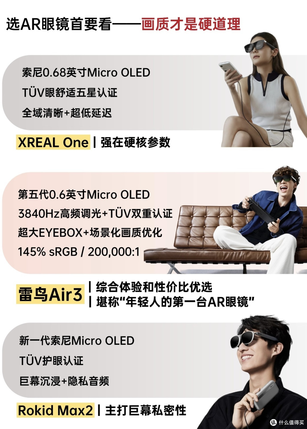 AR眼镜哪一家适合你，看完这篇再想想