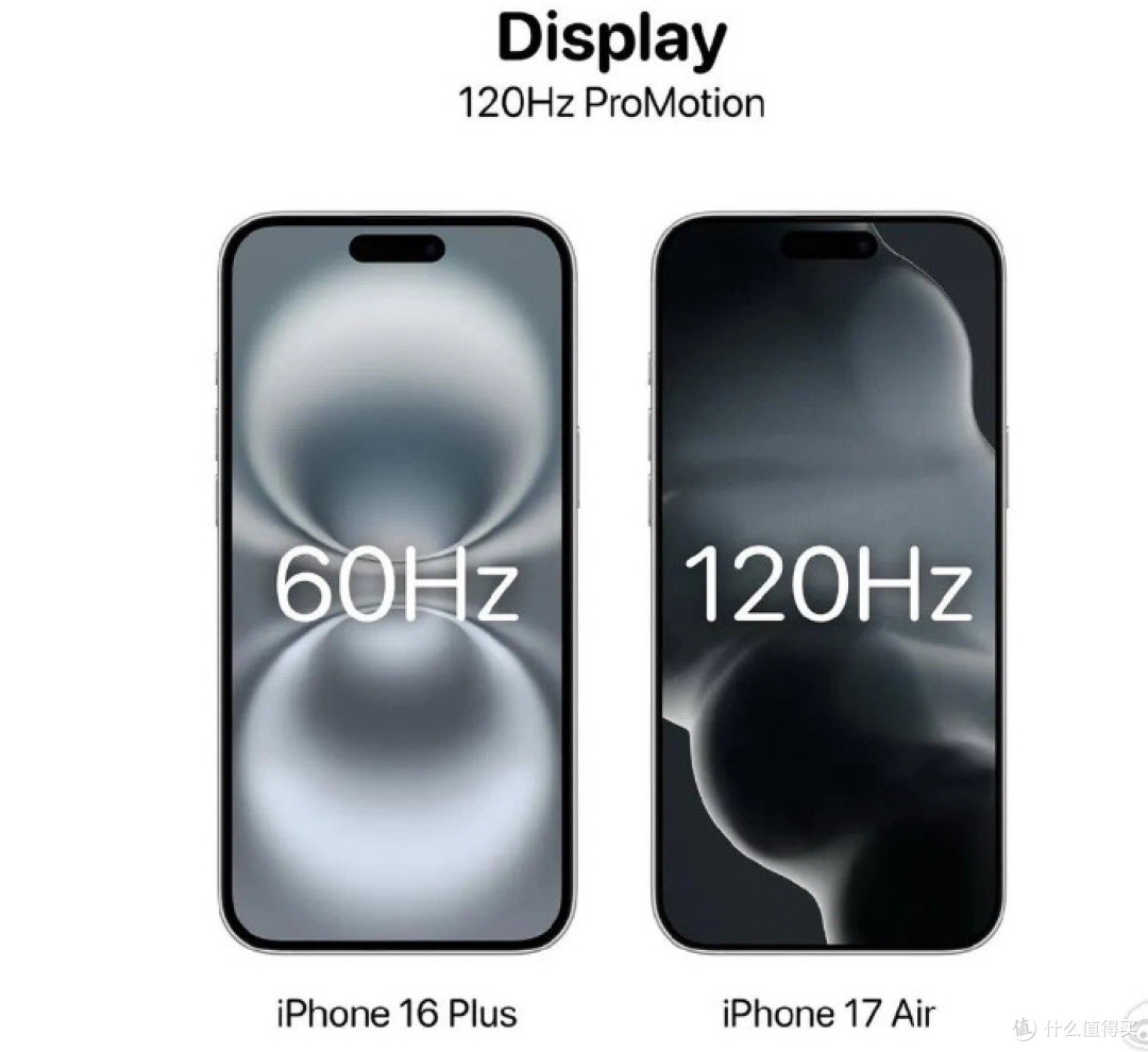 苹果标准版 iPhone 17 抢先看：120Hz 屏幕、A18 芯片、自研芯片