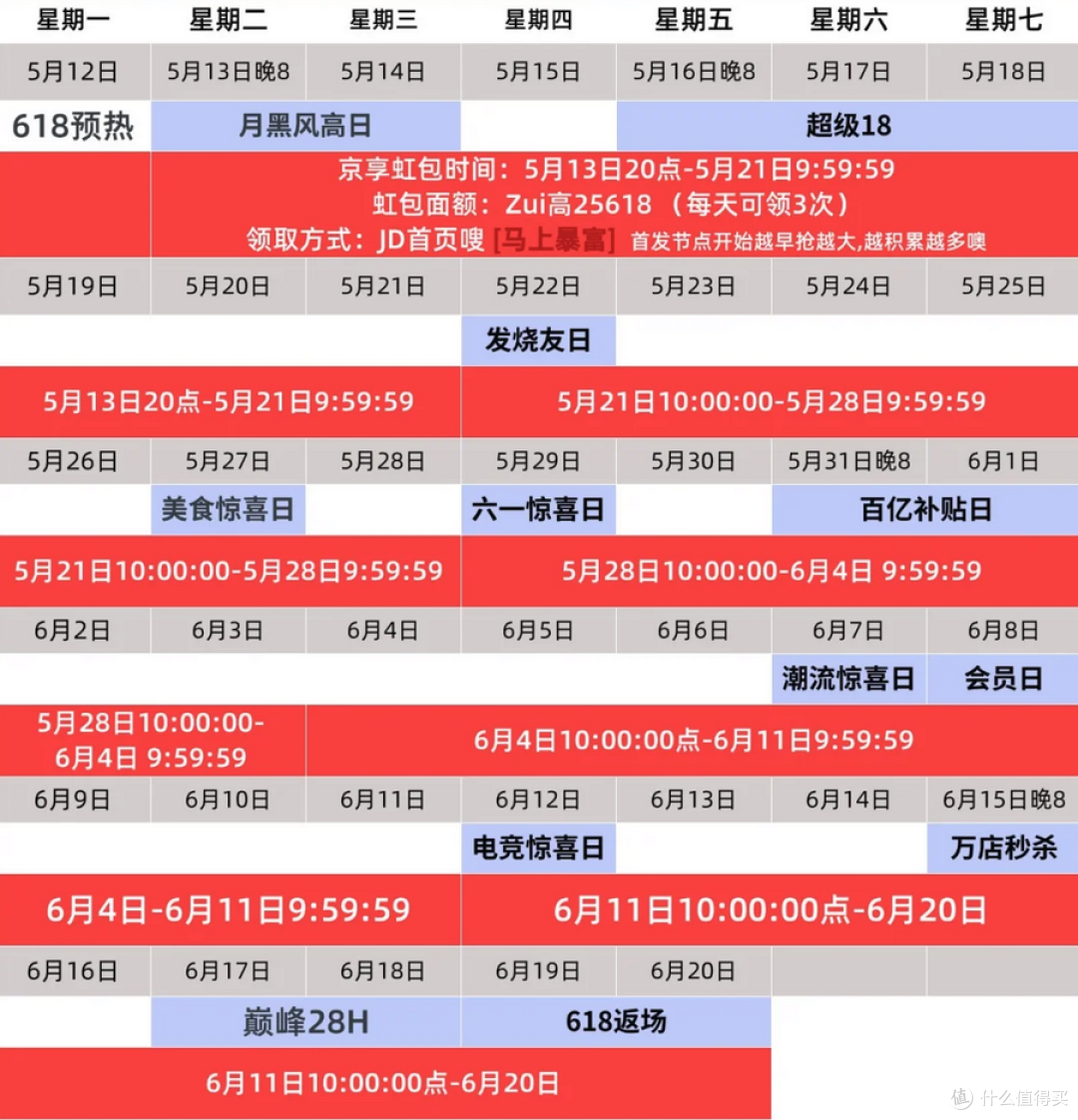 PCIe4大容量高速固态回归正常价位,金百达固态KP270实测分享
