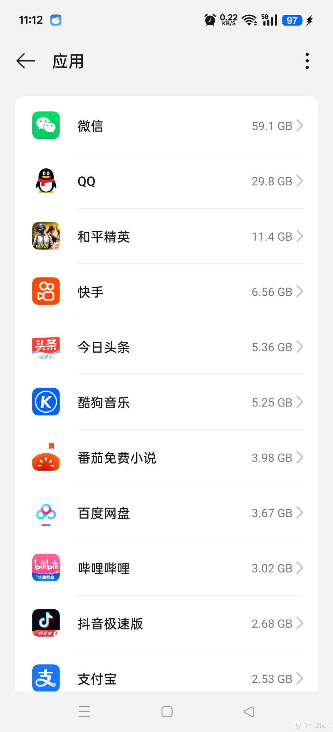 手机内存多大采购，128GB还能买吗？还是直接冲1TB？