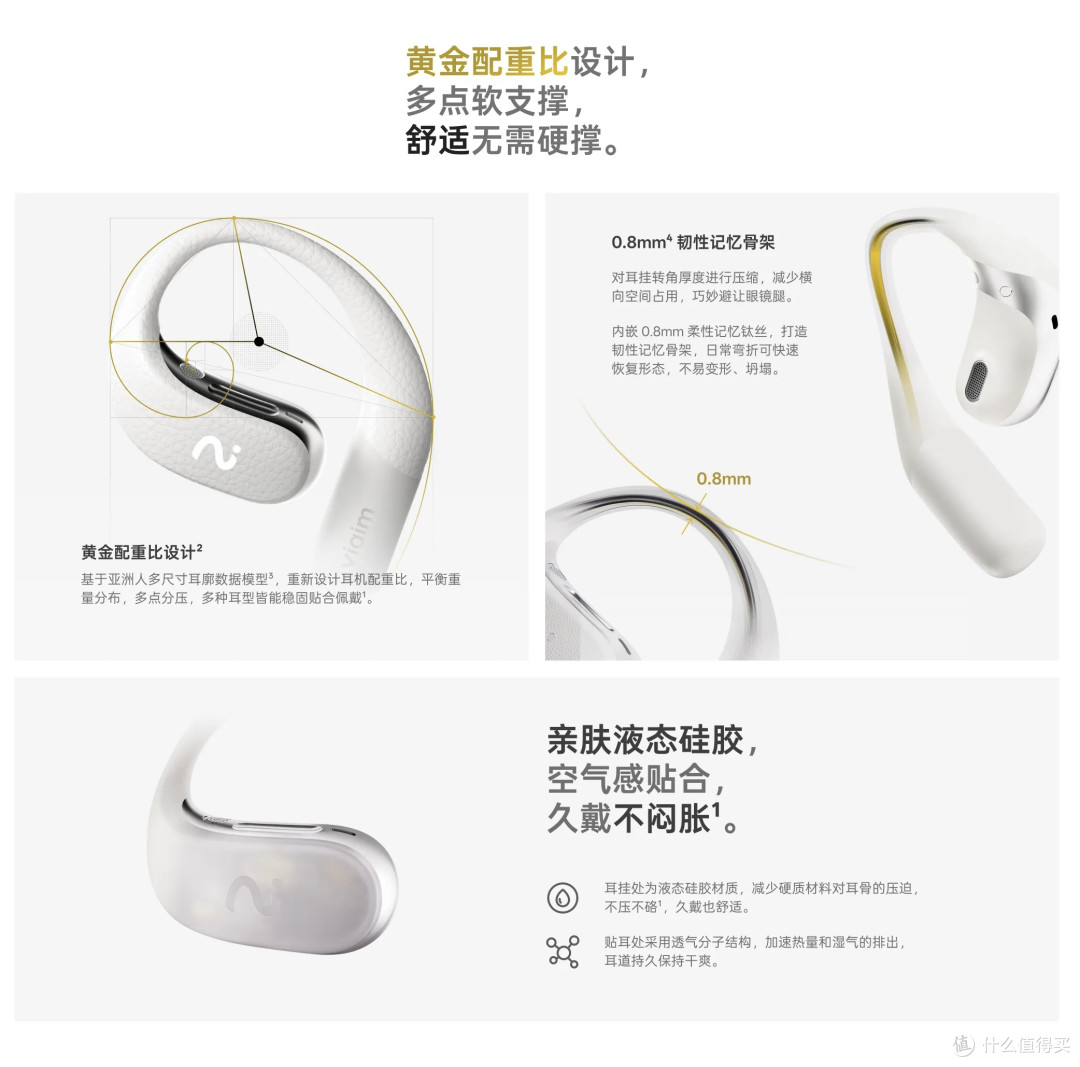 科大讯飞 Pro 3 ワイヤレスイヤホン シルバー 科大讯飞新品来袭！iFLYBUDS Pro 3 与Air 2，职场人的新宠！_耳机_什么