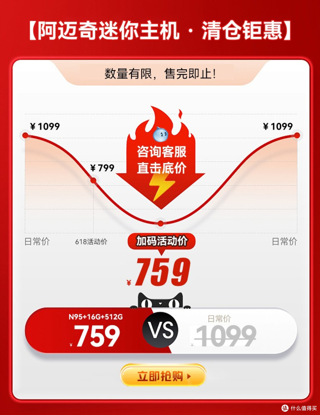 阿迈奇迷你主机全系暴降,比618更狠的底价狂欢来了!