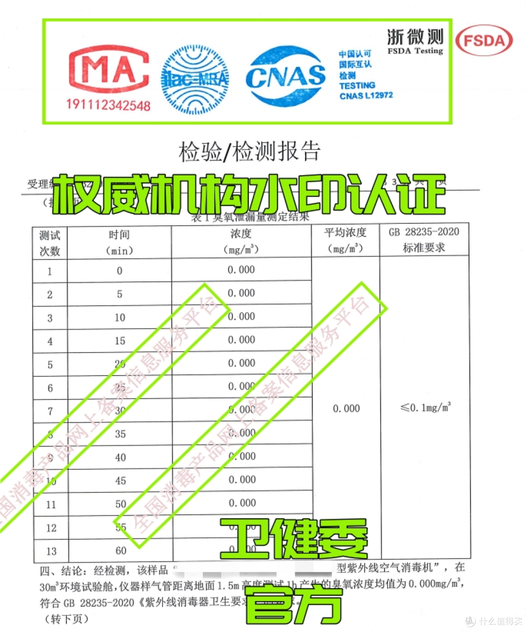 甲醛克星还是健康隐患?揭秘:如何避开选购空气净化器的致命误区