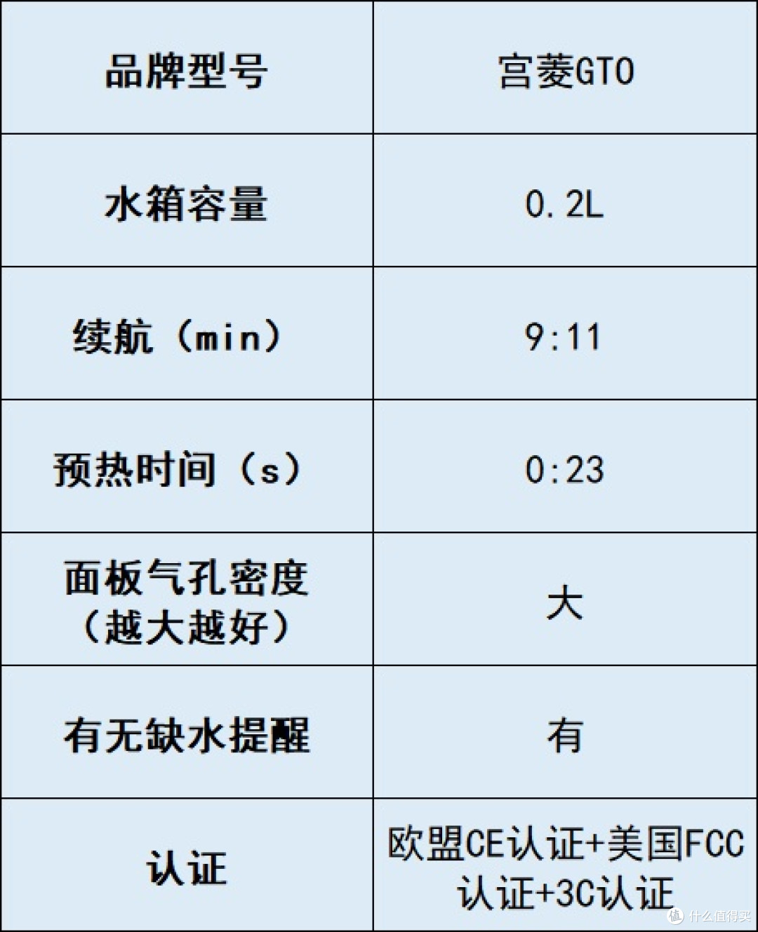 送亲戚老师挂烫机可以吗？高人气产品对比揭秘